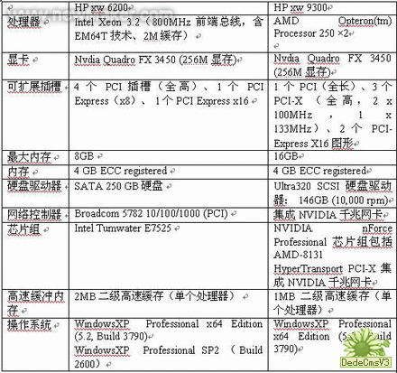 佳工機(jī)電網(wǎng)