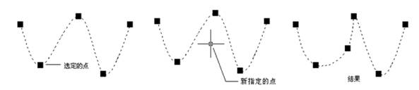 中望CAD圖紙 www.zwcad.com