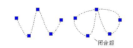 中望CAD圖紙 www.zwcad.com