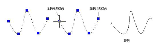 中望CAD圖紙 www.zwcad.com
