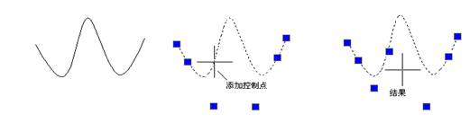 中望CAD圖紙 www.zwcad.com