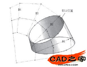 ▲圖8第2節實體