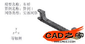 圖3有限元模型的網格劃