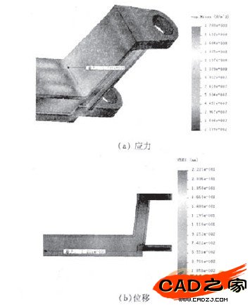 圖5原車橋分析結果