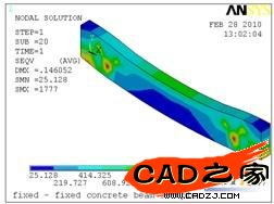 模型的等效應力云圖