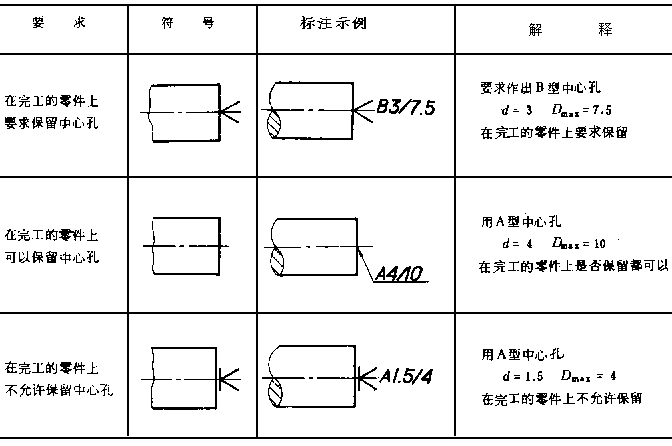 644-1.GIF (7885 字節)