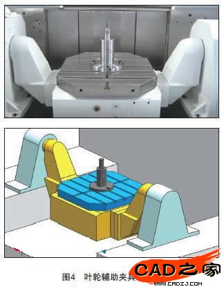 葉輪在航空航天等領域的廣泛應用