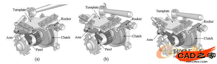 圖2 處于電動狀態(tài)(a)、鎖緊狀態(tài)(b)和手動狀態(tài)(c)的驅(qū)動切換部件