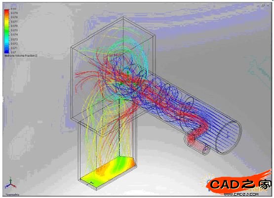 仿真新的設計顯示：基于低壓力空氣渦流和天然氣注入產生了更高質量的混合濃度