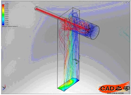 仿真已有產品顯示：基于中等壓力空氣渦流和天然氣注入產生了良好質量的混合濃度