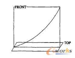 基于Pro/E的圓柱直齒輪副的虛擬裝配與運動模擬
