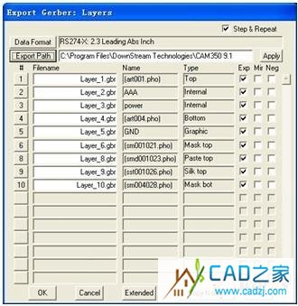 Gerber文件輸出對(duì)話框