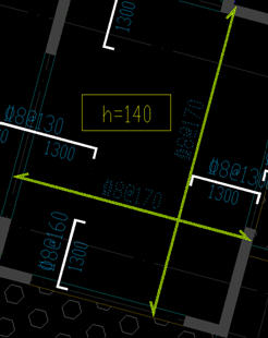 隱藏起來的選擇選項