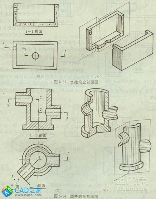 cad哪個版本好用