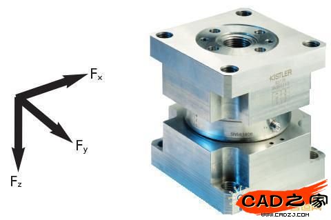 9377B&9378B三向力傳感器