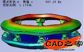 正交分布垂直向一階振型