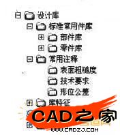 文件目錄結構樹