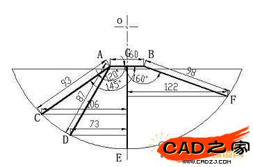 四根炒腳尺寸位置圖