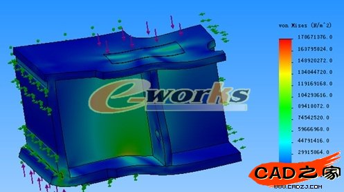 底座應力分布圖