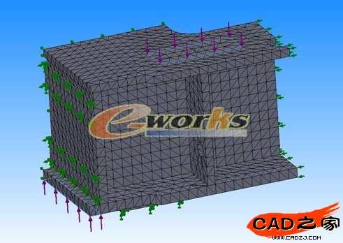  加載后的有限元模型