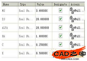 齒輪基本參數(shù)表