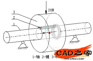 簡單裝配體及其約束和受力