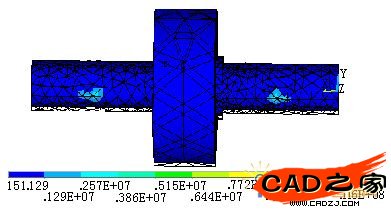 ANSYS得到的等效應力云圖