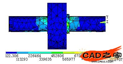 布爾運算后ANSYS得到的等效應力云圖