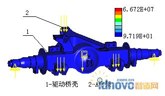  驅動橋殼與A形架裝配體等效應力云圖