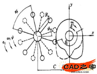 平行分度凸輪機構運動簡圖