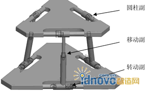 創(chuàng)建基本約束的三維模型