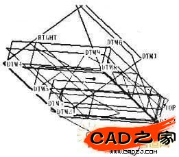 后支撐骨架模型