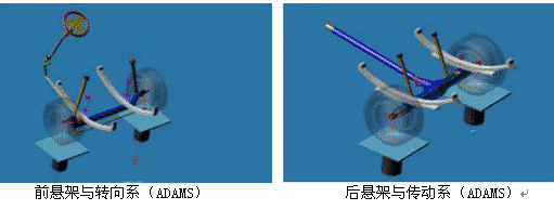 點(diǎn)擊瀏覽該文件