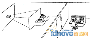 教員室及司機操作室