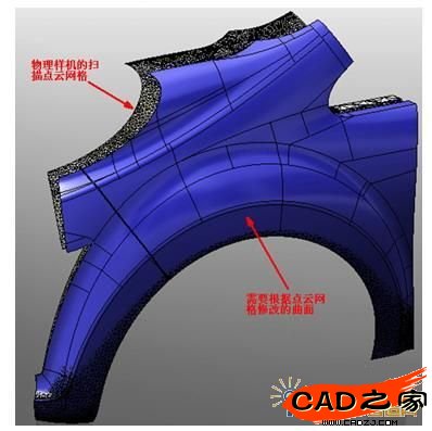 需要修改的曲面和物理模型的掃描點云網(wǎng)格