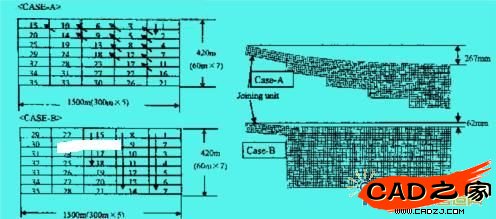 浮動結構的裝配圖