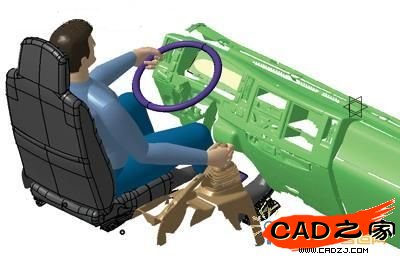 人機(jī)工程分析