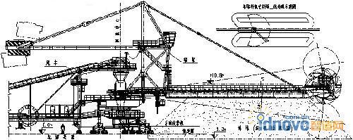 SR4000/3000.45型斗輪堆取料機(jī)