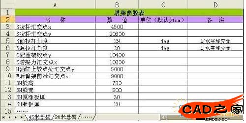 Excel參數(shù)表