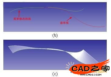 曲線的調(diào)整