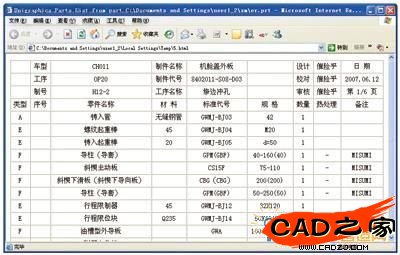 圖7 最終生成的明細(xì)表
