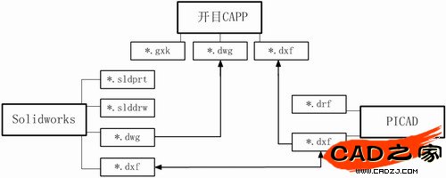 點擊查看完整圖片
