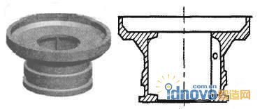 磨臺三維模型和二維剖面示意圖