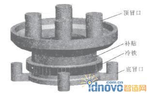 冒口、補貼、冷鐵的三維實體模型圖