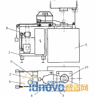 沖床自動(dòng)送料機(jī)結(jié)構(gòu)簡(jiǎn)圖