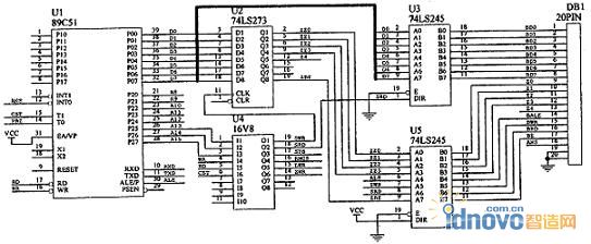 協(xié)調(diào)單元總線接口圖