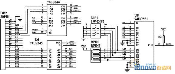 控制單元總線接口圖