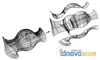 四張混合曲面拼接