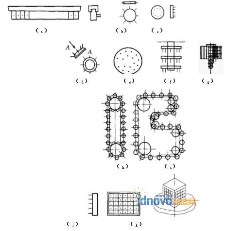 刀庫的各種形式