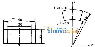 磁鋼瓦型塊模具